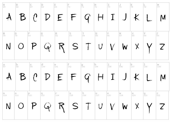 Kinda Messy font map
